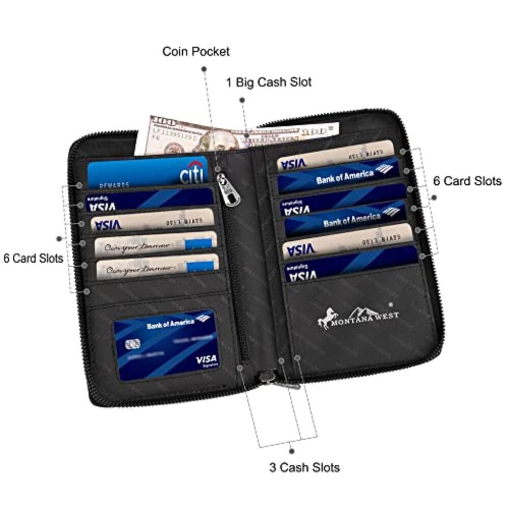 Small Vegan Leather Crossbody Bag with 12 Card Slots & Phone Pocket - Picture 5 of 8